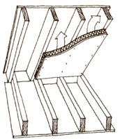 Diagram 10: Below rafters, ventilation maintained between rafters.